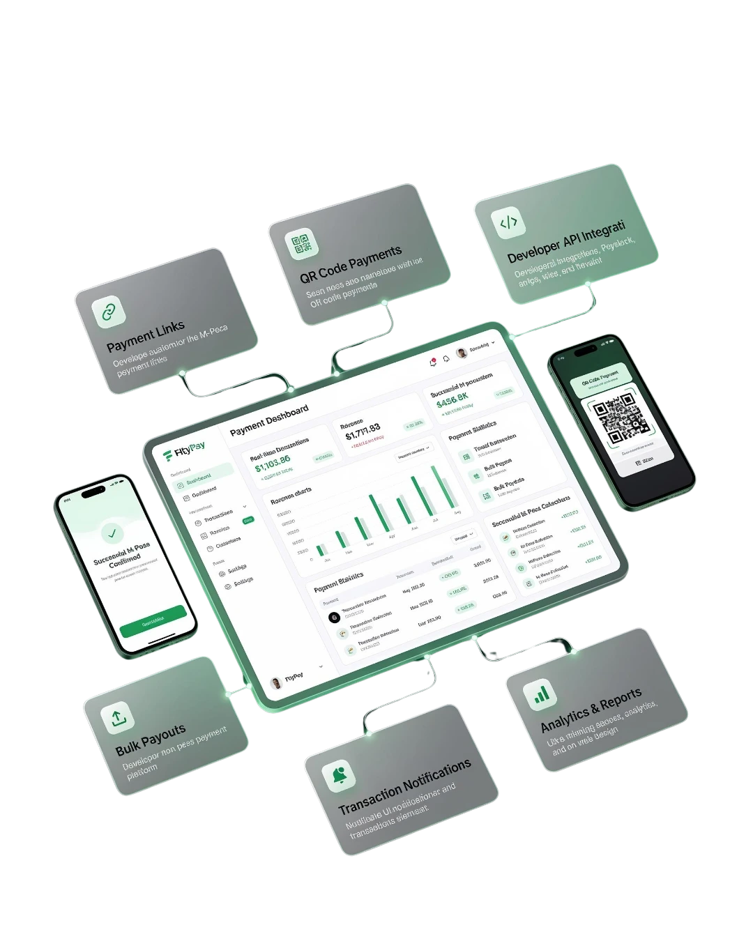 FityPay M-PESA Solutions Banner